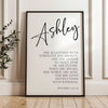 Proverbs 31:25-26 She is clothed with strength & dignity, and she laughs without fear of the future... Personalized Typography Art Print