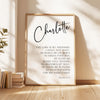 The Lord Is My Shepherd;  I Shall Not Want. He Makes Me Lie Down In Green Pastures.,  Psalm 23:1,  Personalized Typography Art Print