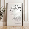 Proverbs 31:25•26 She is clothed with strength & dignity, and she laughs without fear of the future... Personalized Typography Art Print