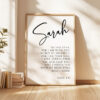 Isaiah 41:10 Do not fear, for I am with you. Personalized with Name Typography Art Print