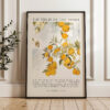 Fruit of the Spirit • But the fruit of the Spirit is love, joy, peace, patience, kindness • Galatians 5:22-23 • Typography Art Print